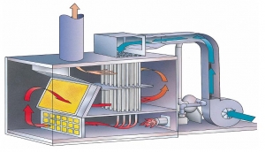 CatalyticRecuperativeOxidizer