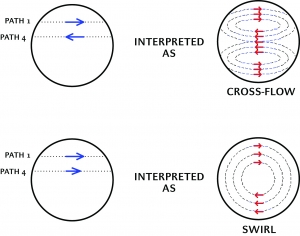 FMC_fig_4