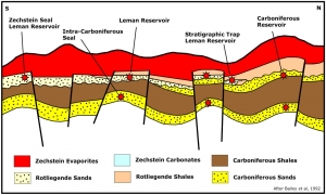 Lodestone-Geology