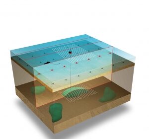 PIC-CSEM-ARRAY-per