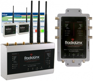ProSoftTechn_A01W-02_RLX-IH2N-Ant_300dpi_885x766