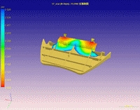 Simpoe