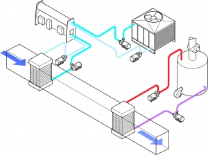 A diagram showing how an ac drive controls the speed of a motor