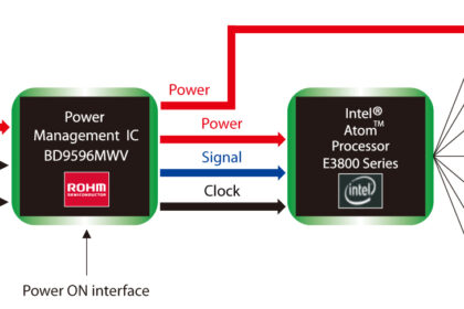 Intel_block