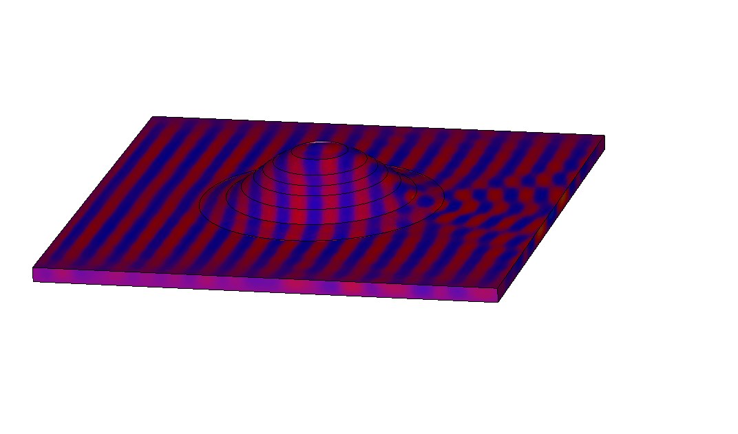 The top figure shows the cloak in action, and the figure below shows what happens when the cloak design is not used. Plane electromagnetic surface waves are incident from the left and are scattered by the bump, but the cloak is able to remove the scattering, and the waves are the same shape after propagating across the bump