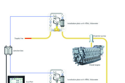 installationsschema_eco_pilot_en