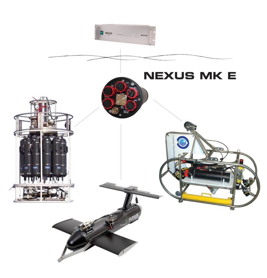 The FLEXUS suite - the onboard NEXUS MK E multiplexer can be easily demounted for use on other underwater systems