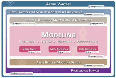eee embedded apr14 atego