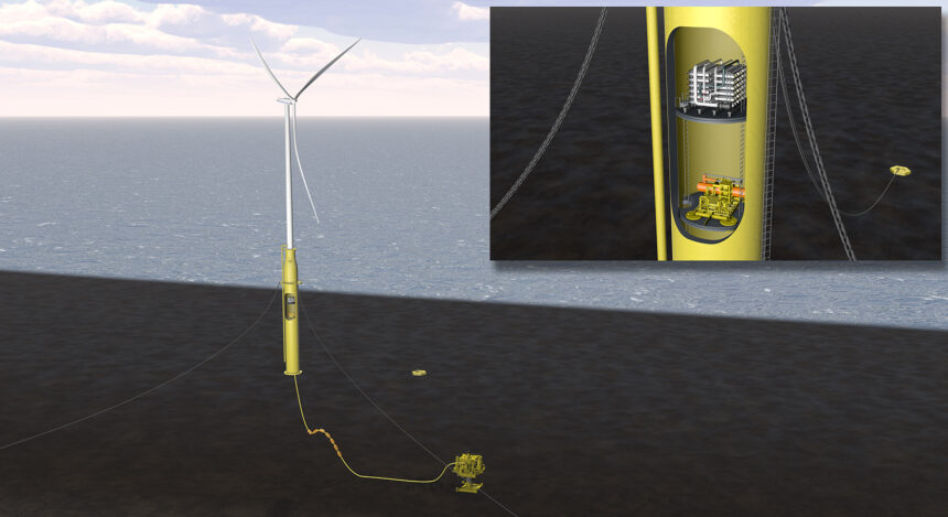 floatingturbine