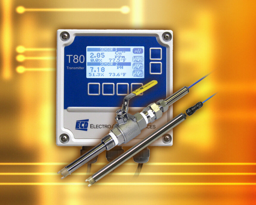 ECDI-T80-S80-Copper-Analyzer-hi