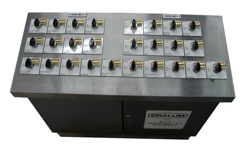 Control console housing a number of four port Series 40 RSV’s