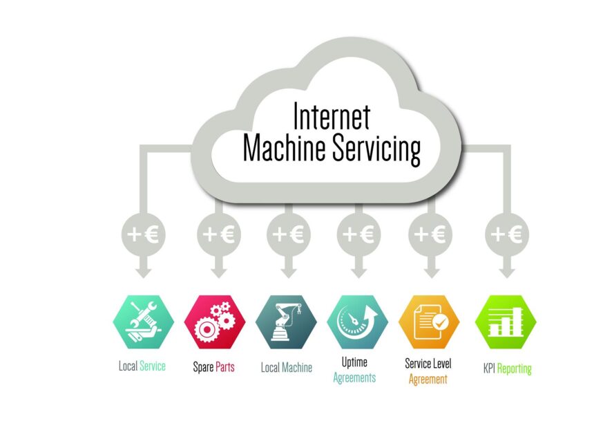 Internet Machine Servicing Cloud_lres
