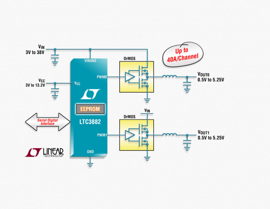 eee sep14 power supplies linear