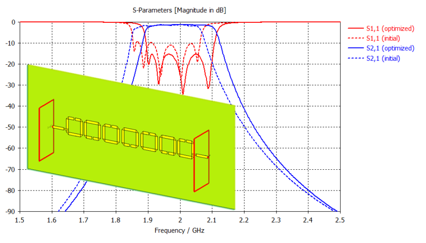 2014-CST-FD2D-Combined