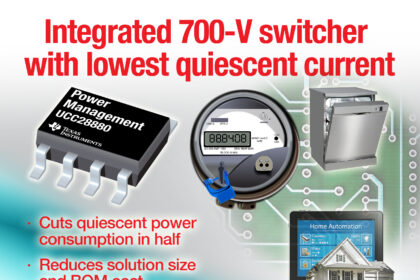 UCC28880 PR graphic