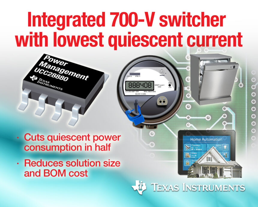 UCC28880 PR graphic