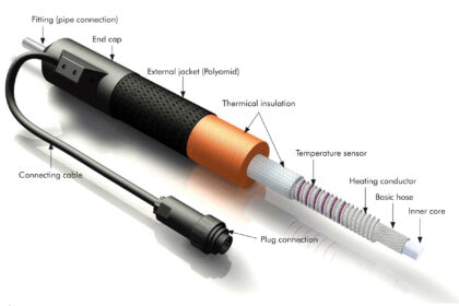 H300 engl