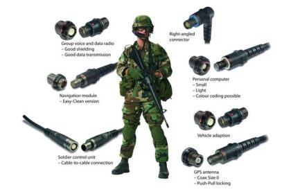 AMC_Connector Family