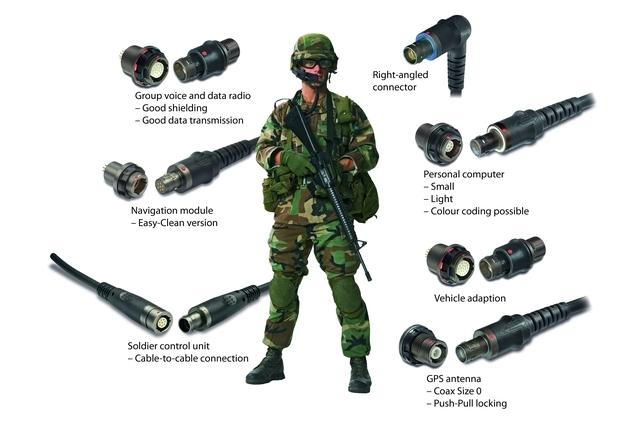 AMC_Connector Family