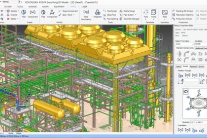 AVEVA Everything3D
