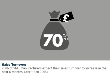 web_assets-National-Key-Findings3_70