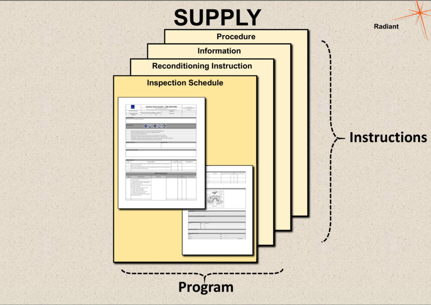 Asset management program