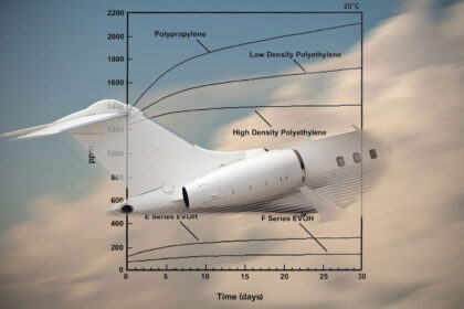Aerospace15
