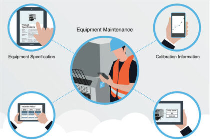 Esentry tagging system