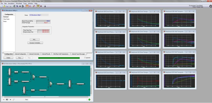 The UniSim Design Blowdown Utility is designed to improve safety in the oil and gas sector