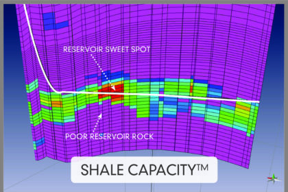 Sigma³ Shale Capacity accurately models the volume of rock that can contribute to production so operators can drill horizontal wells that intersect the sweet spot zone
