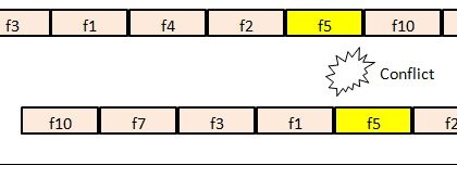 CD_FHSS_fig5