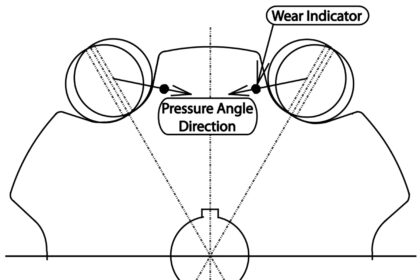 The wear indicator pins are strategically placed on the thrust face of the sprocket tooth, where the resultant pressure angle of the chain roller would create wear