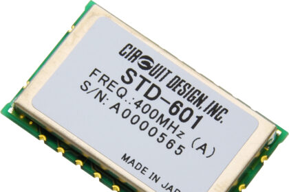 The STD-601 includes a variety of selectable RF power levels and data rates