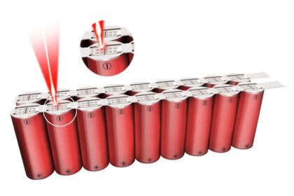 Laser Welding Battery Packs