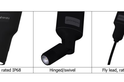 Draco and Pacifica antennas come in three physical variants – swivel, fly lead and a fixed 90° design: Fixed, rated IP68; Hinged/swivel and Fly lead, rated IP68