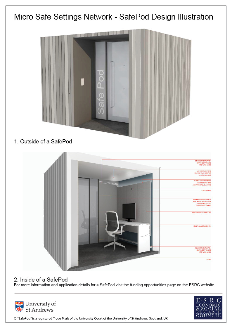 Micro Safe Settings Network - SafePod illustration