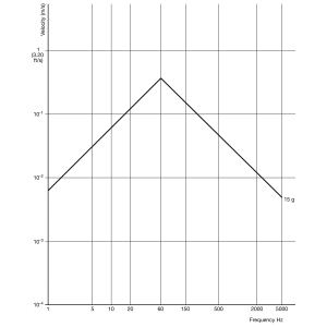 Fig.2. Stationary scans of a mine drilft (multiple scans merged together)