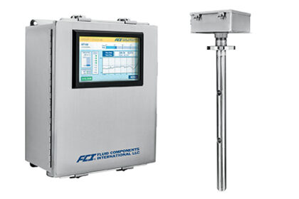 FCI