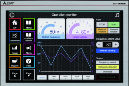 HMI