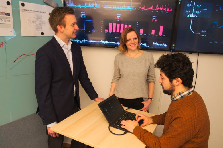ABBcollaborative