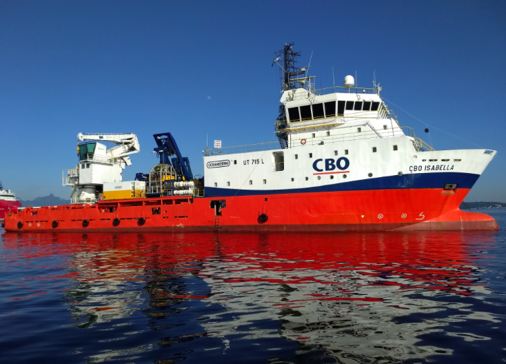 Sonardyne