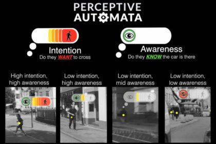 181009 Hyundai CRADLE Invests in Perceptive Automata