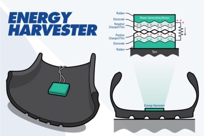 Energy Harvester