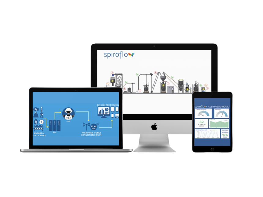 Remote monitoring