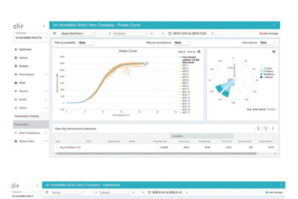 the top screenshot shows a power curve in the Clir software and the bottom one is a waterfall chart displaying distribution of energy