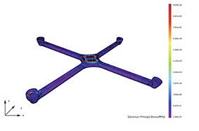 FIG. 4. xtremum principal stress of the final design to be manufactured via DED