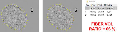 Homogeneous impregnation of a 12k carbon fibre impregnated at 500 mm/s