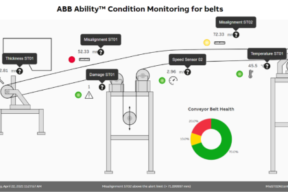 The operator dashboard