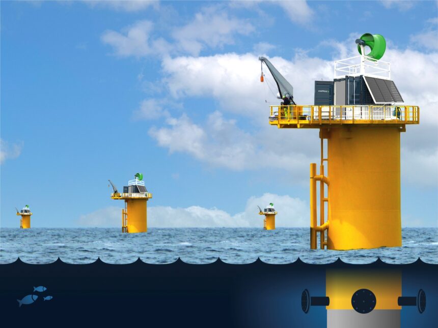 The ICCP-POD combines two advanced technologies