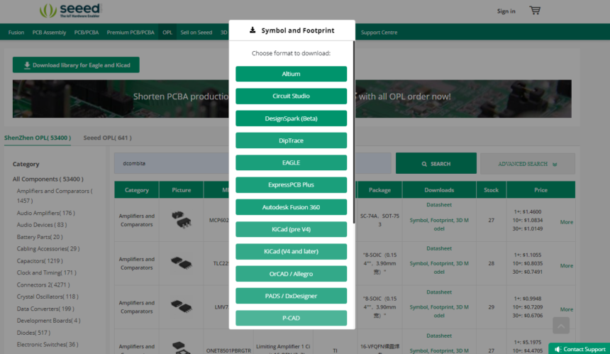 PCB design formats